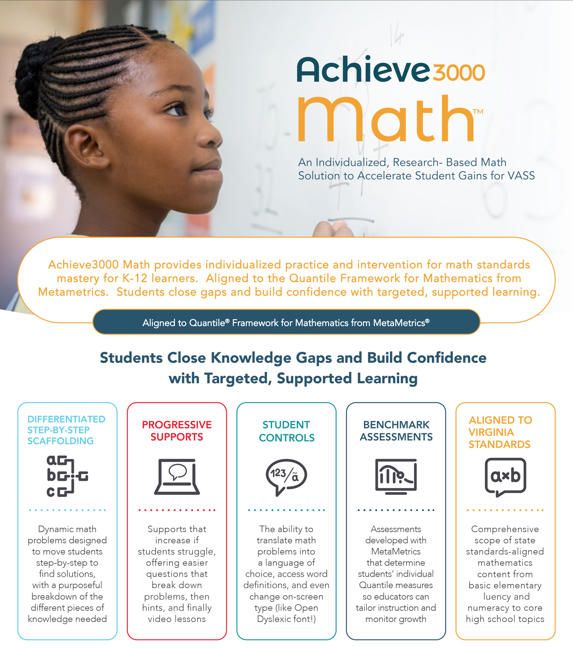 Achieve3000 Math Overview 2020